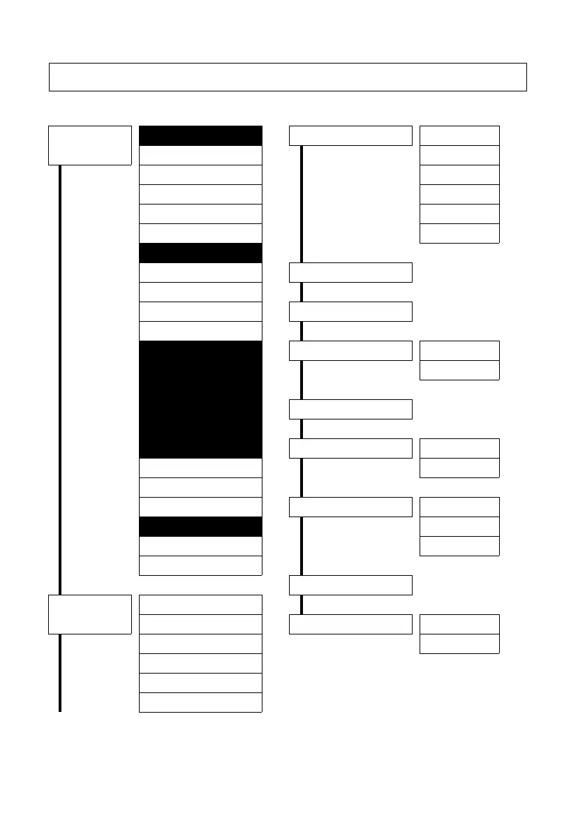 Page #101 background image