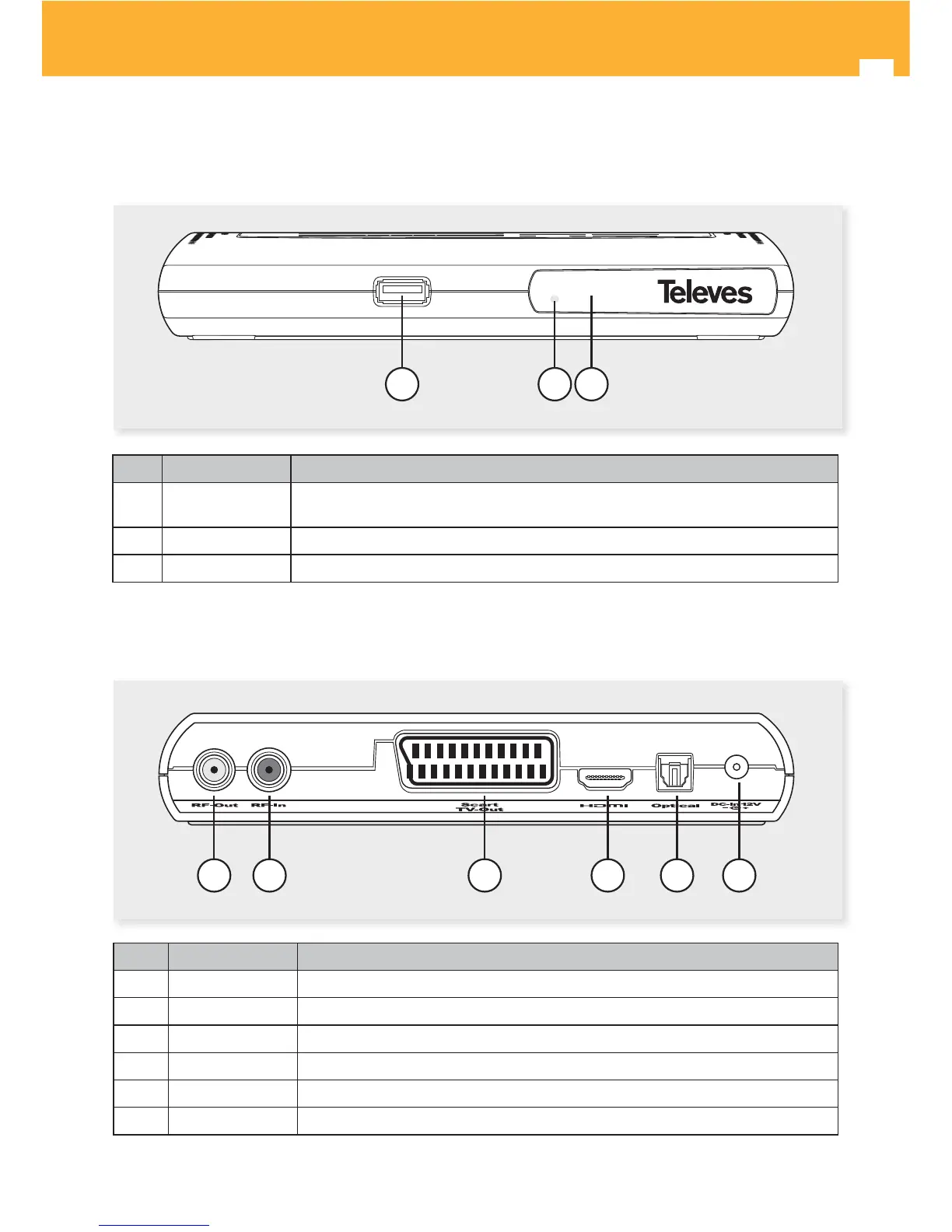 Page #6 background image