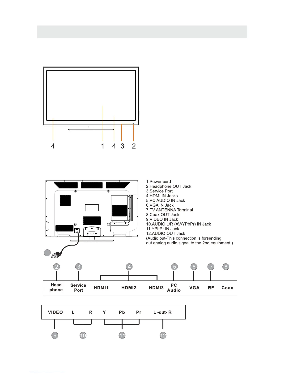 Page #8 background image