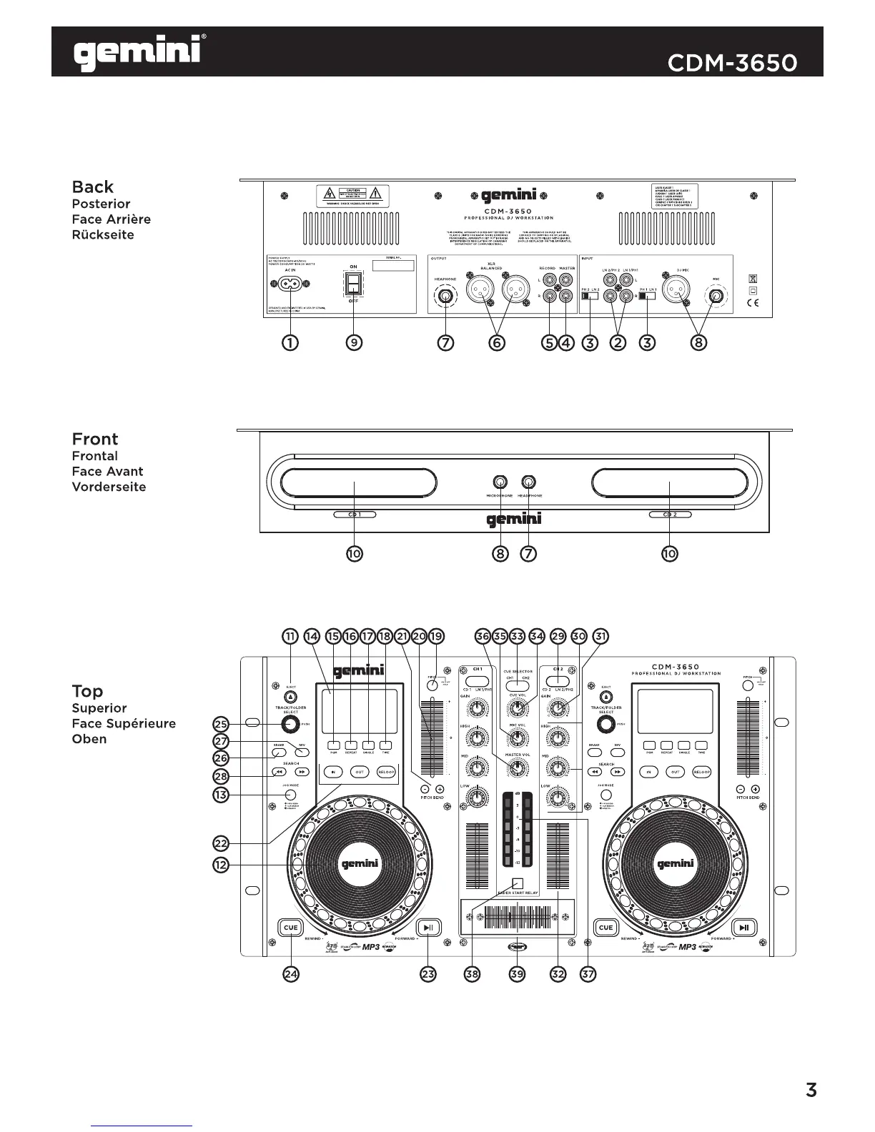 Page #3 background image