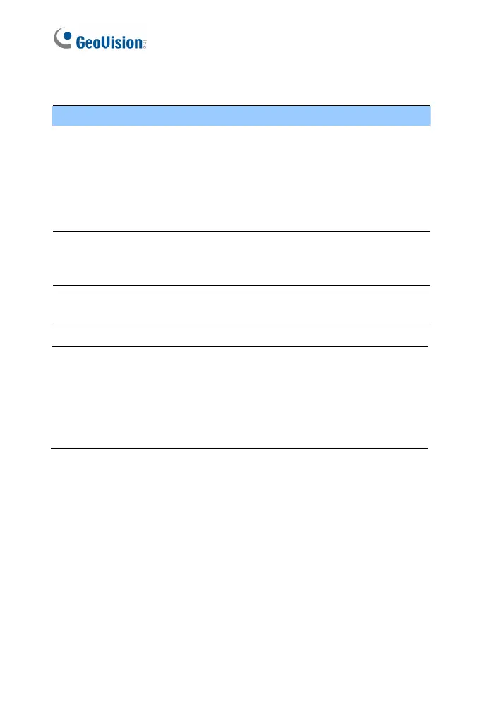 Page #221 background image