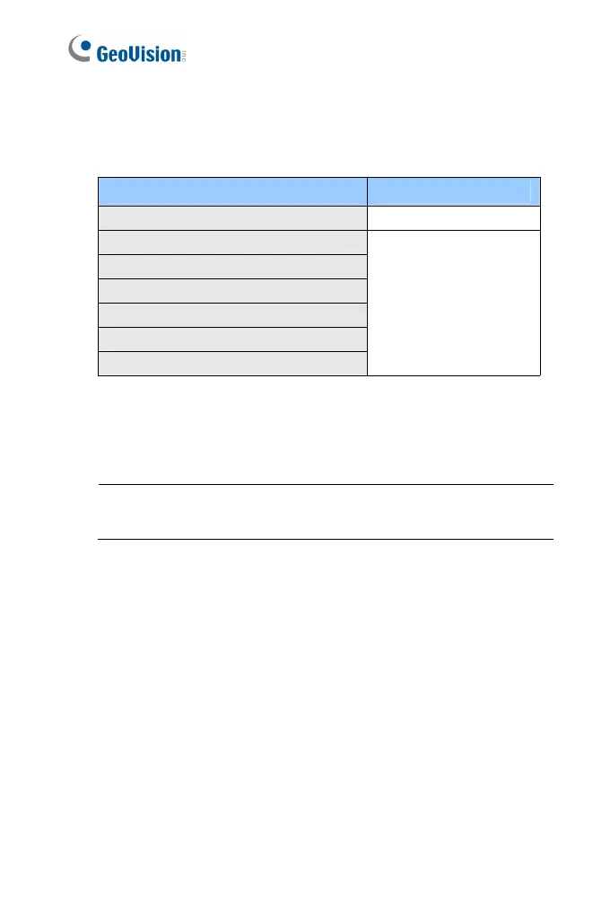 Page #223 background image
