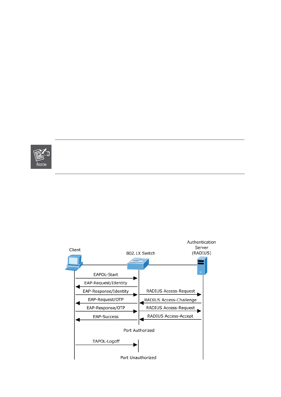 Page #209 background image