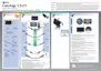 Preview: Setup Guide