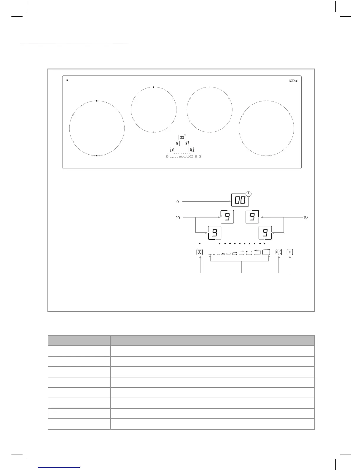Page #7 background image