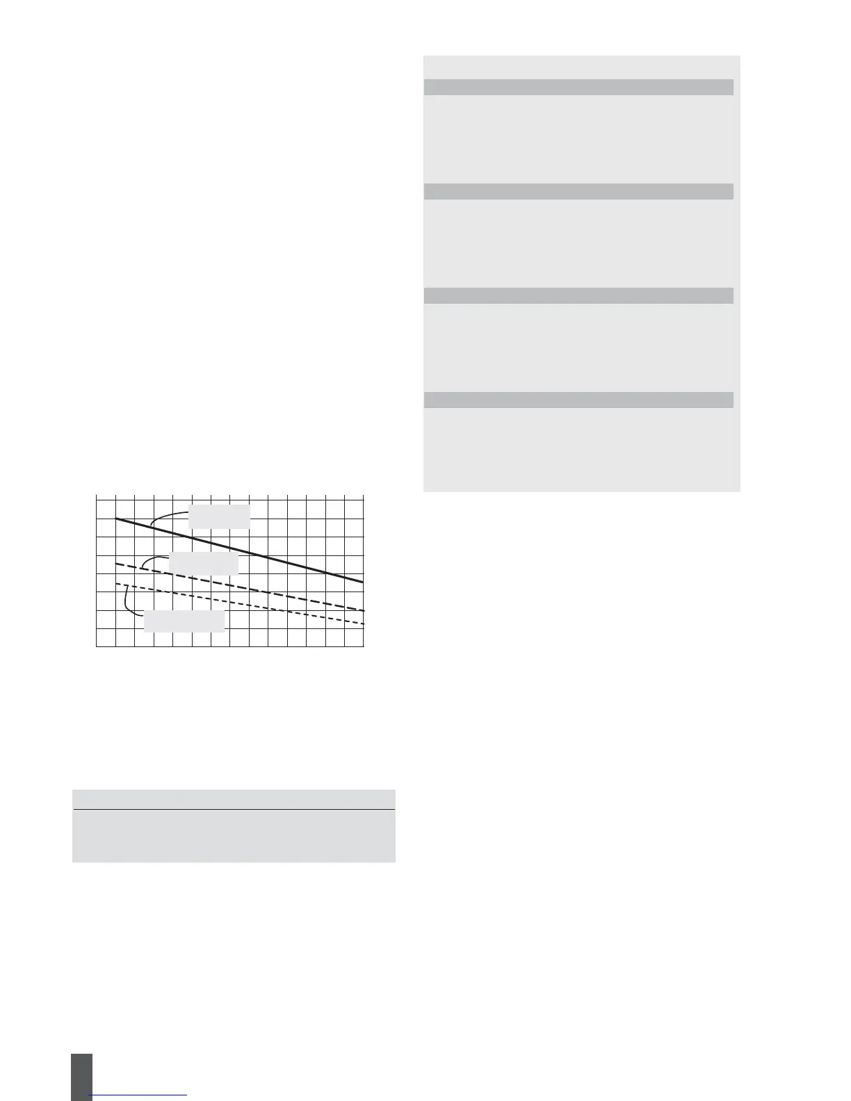 Page #128 background image