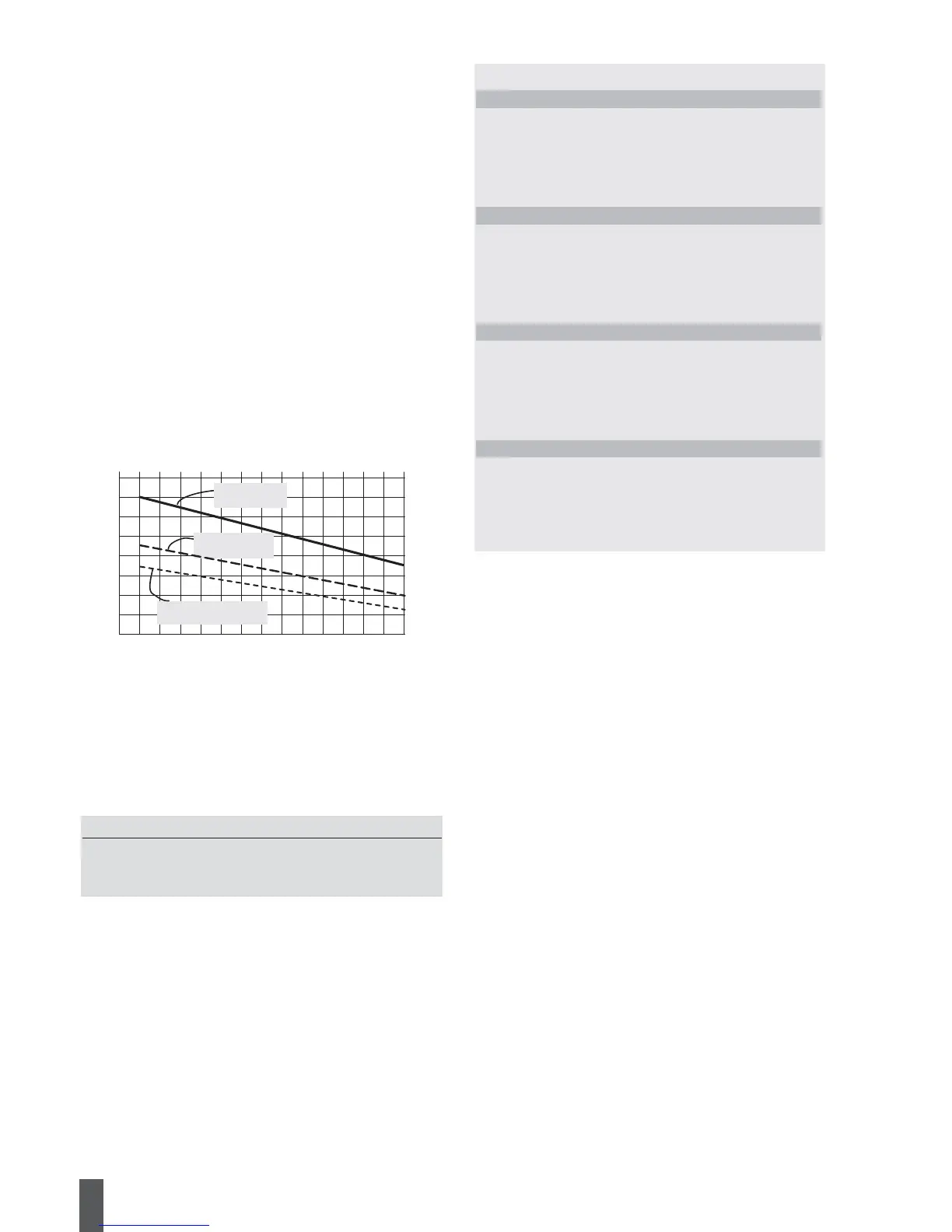Page #160 background image