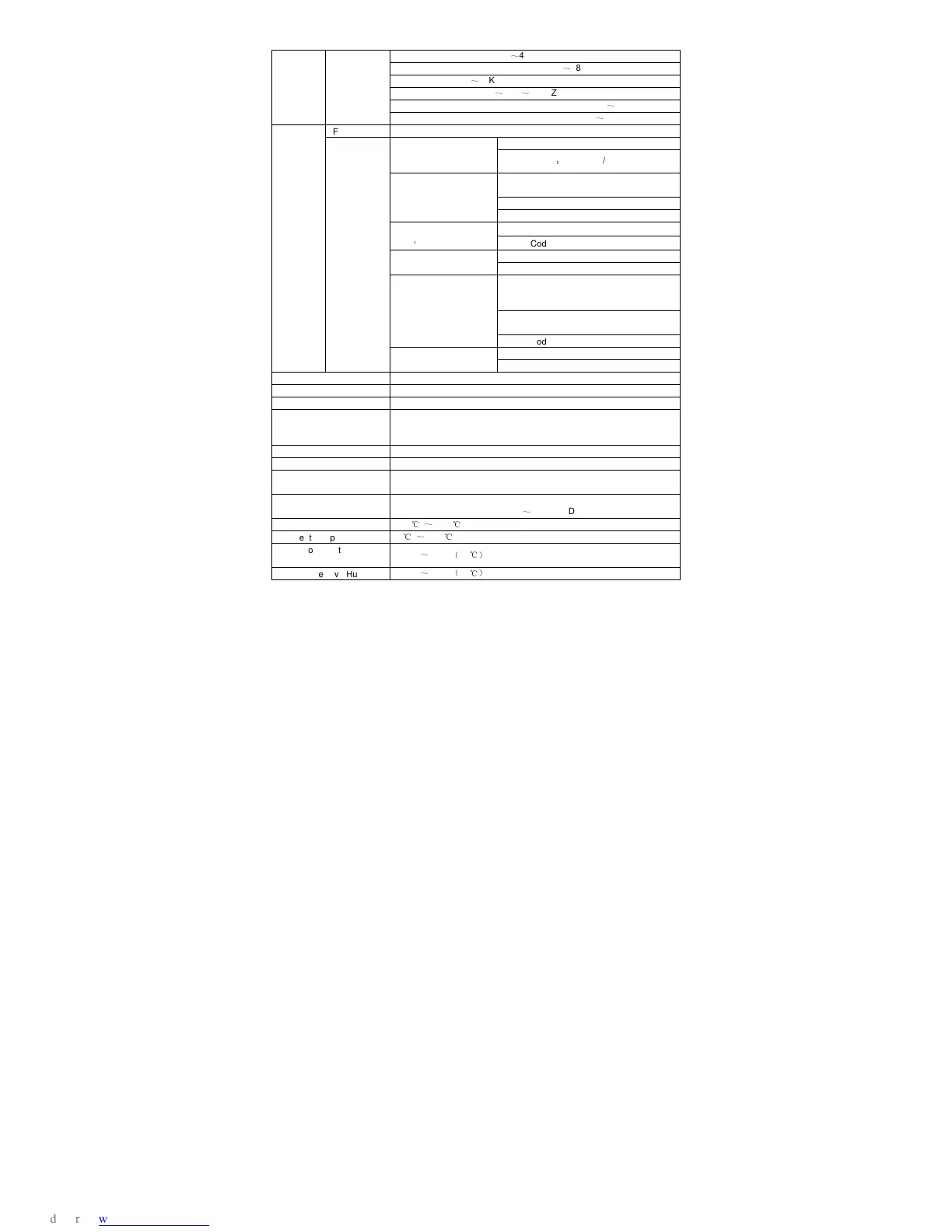 Page #36 background image