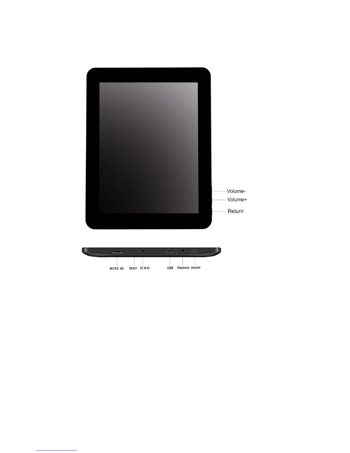 Page #7 background image