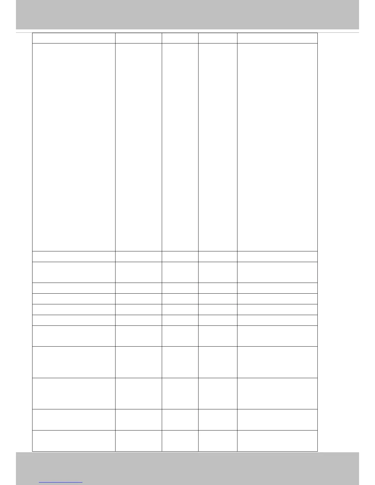 Page #164 background image