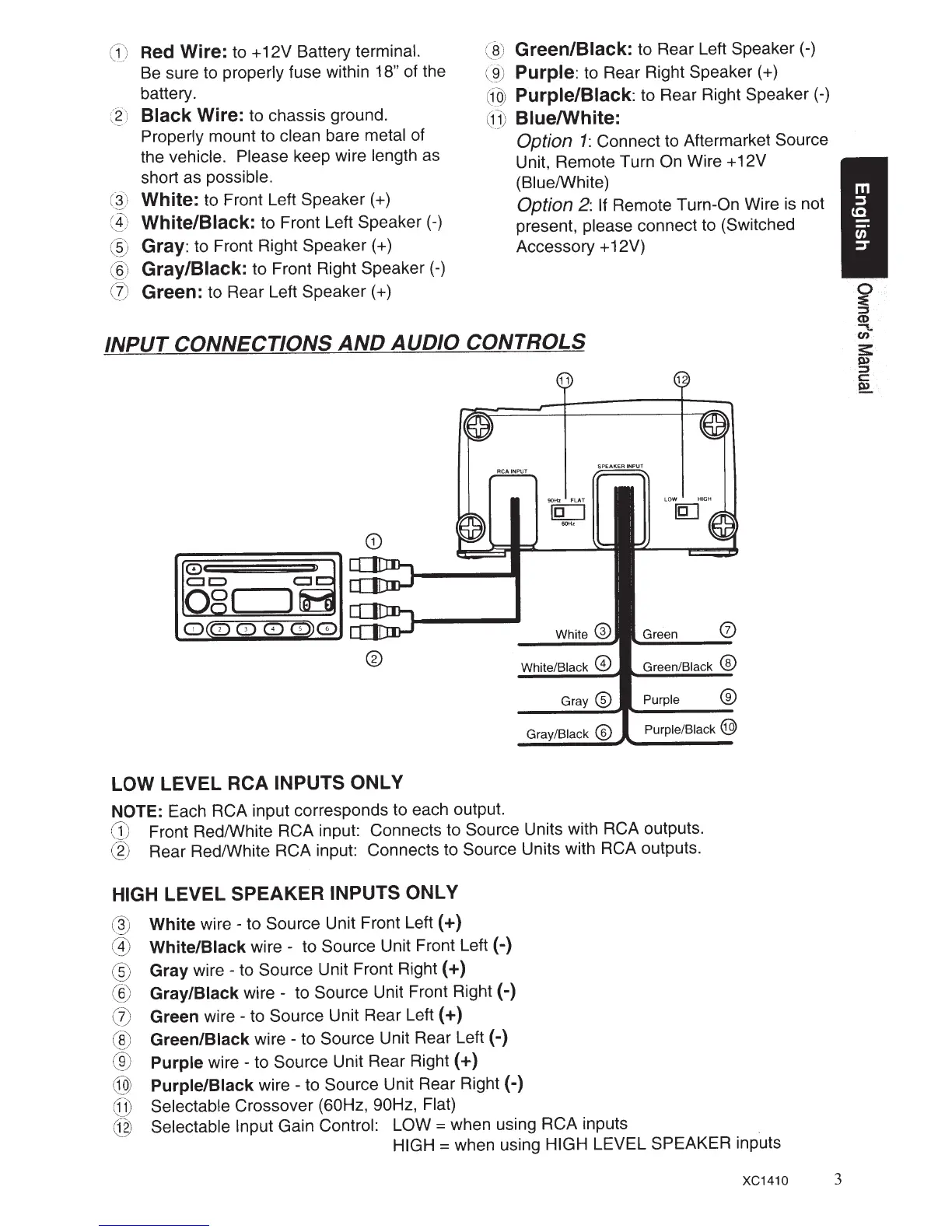Page #3 background image