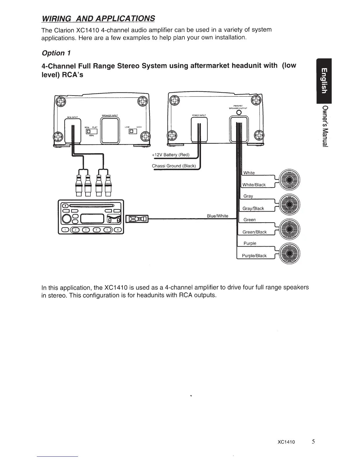 Page #5 background image