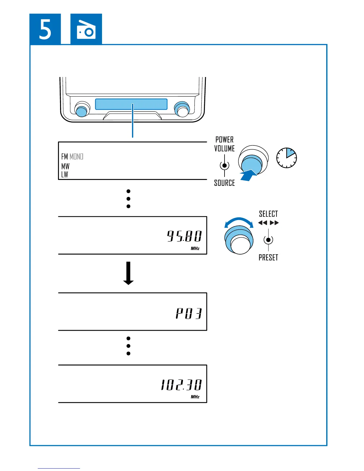 Page #6 background image