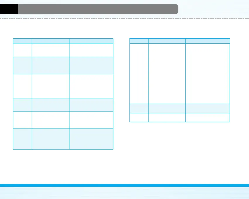 Page #135 background image