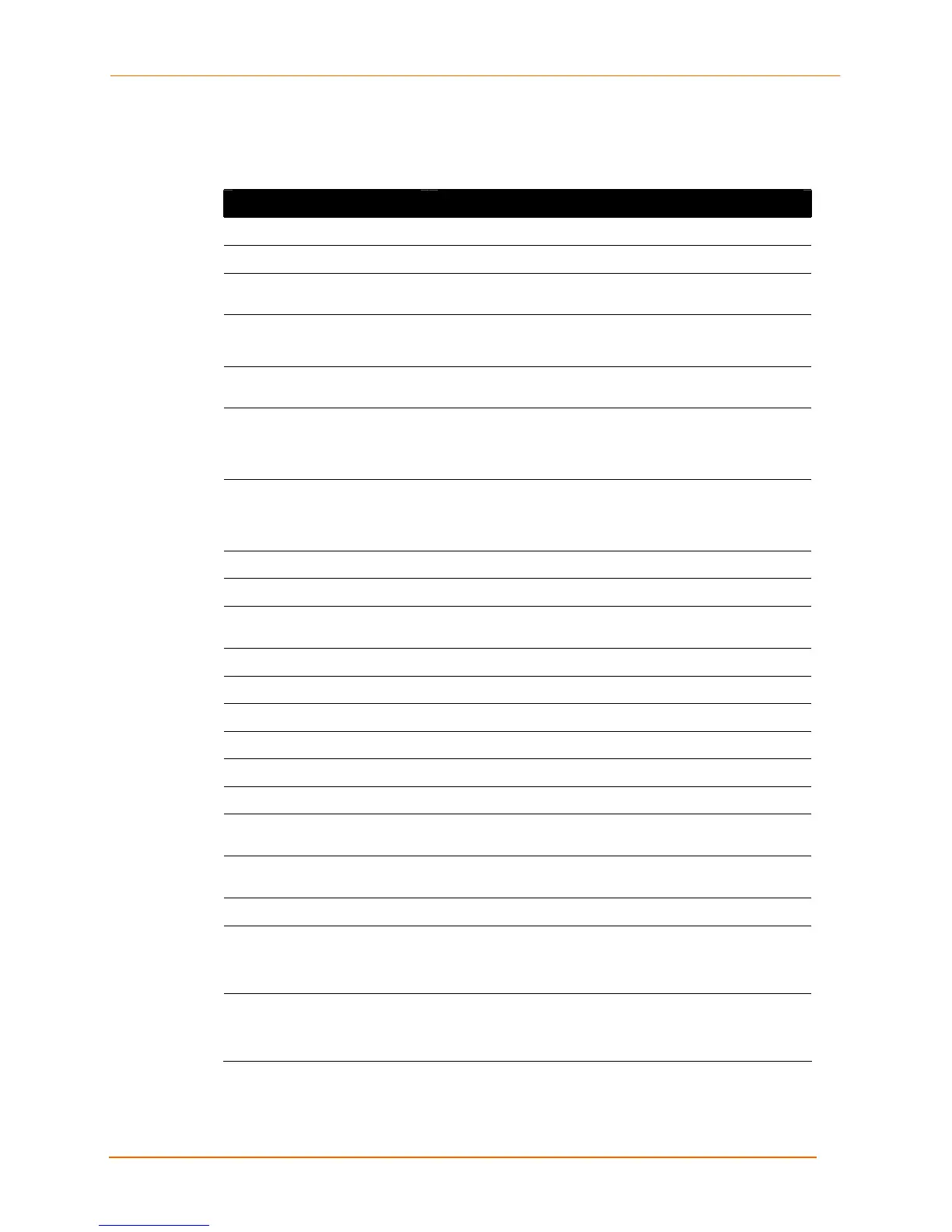 Page #133 background image