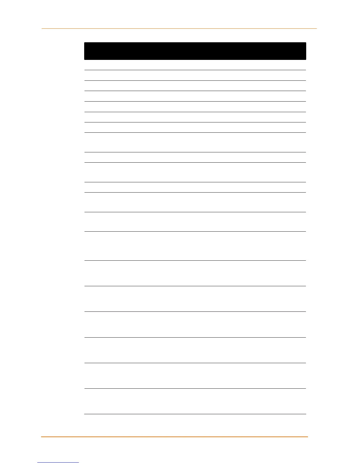 Page #136 background image