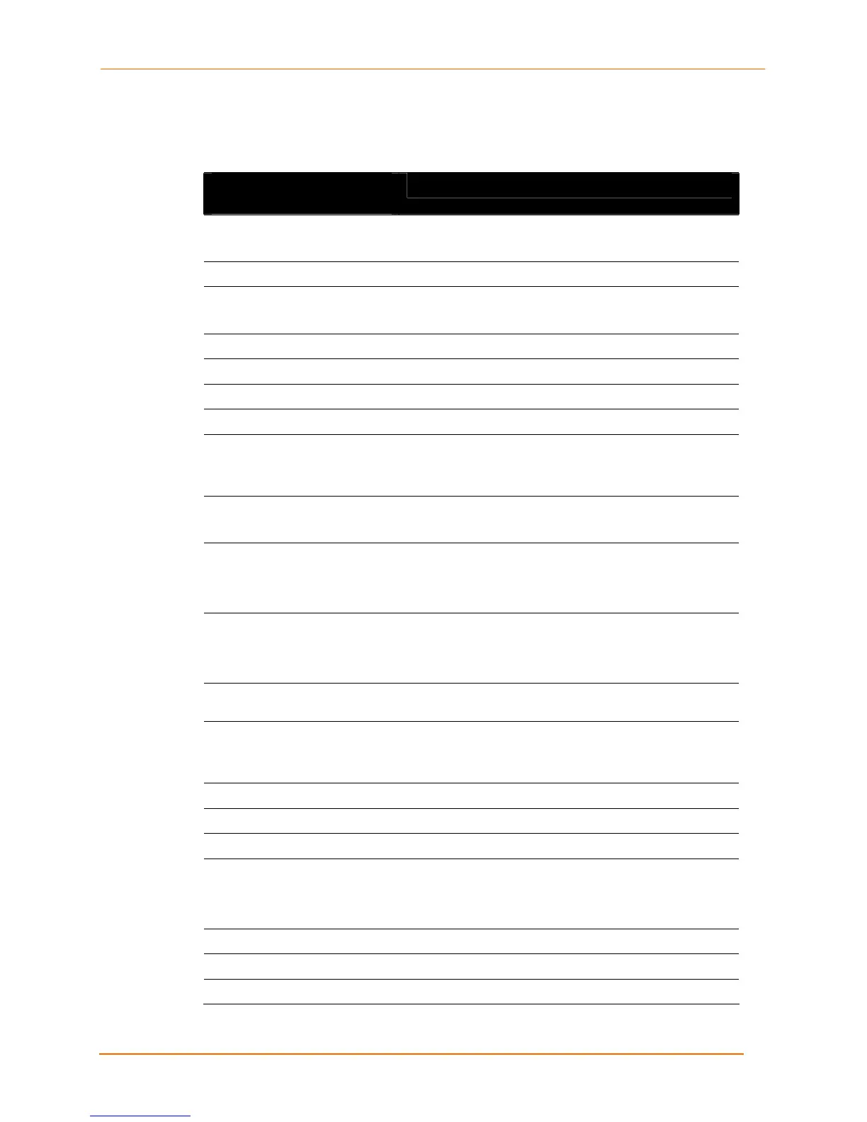Page #141 background image