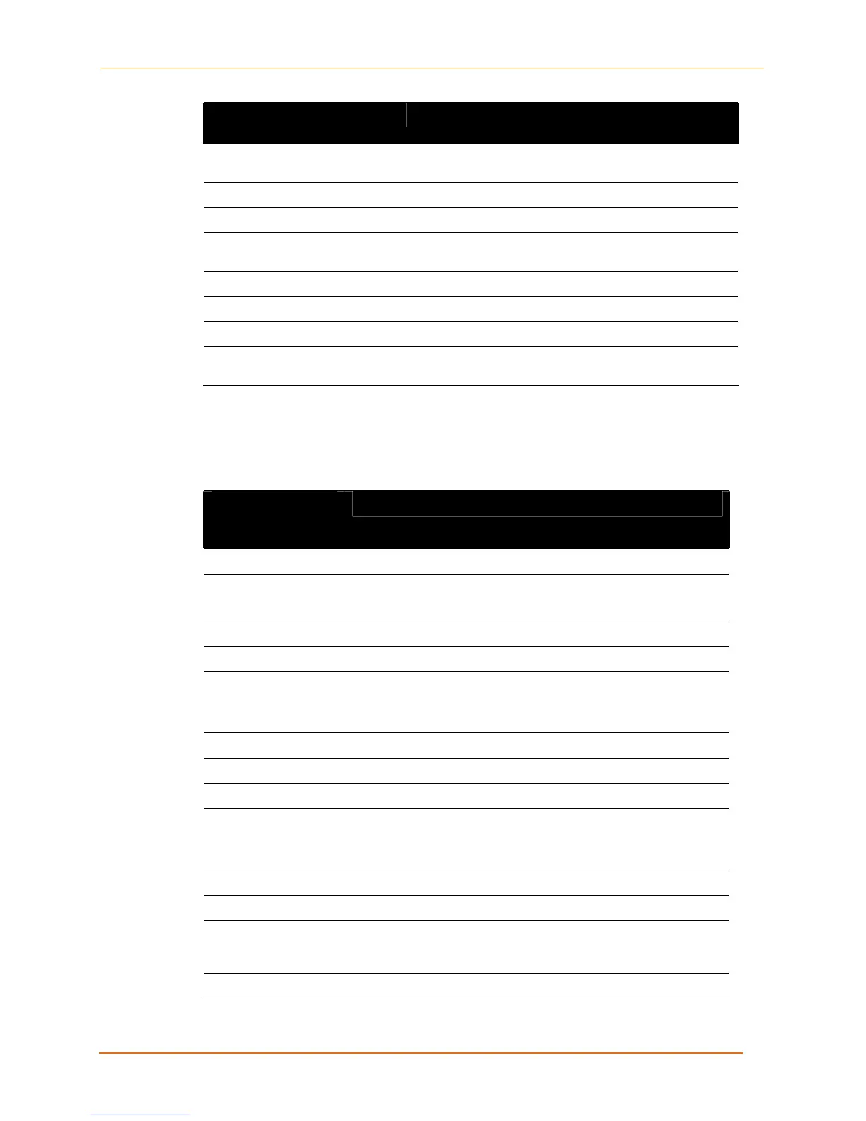 Page #142 background image