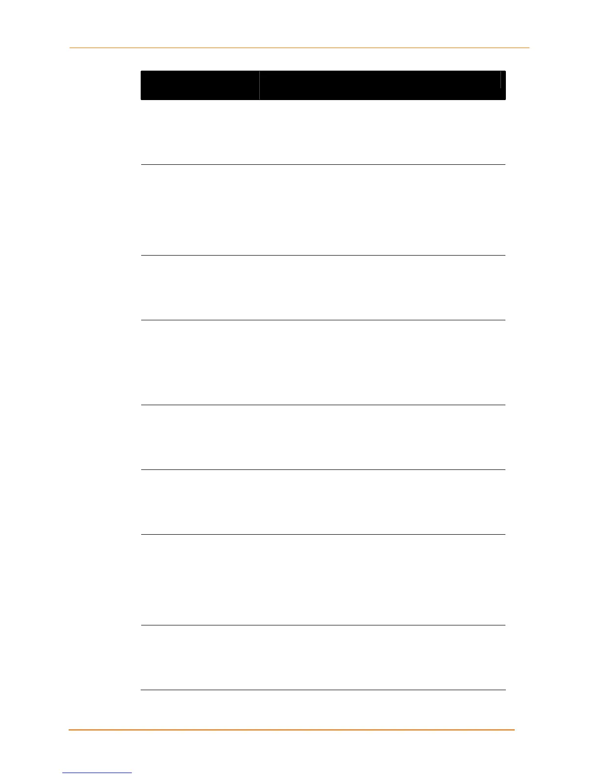 Page #145 background image