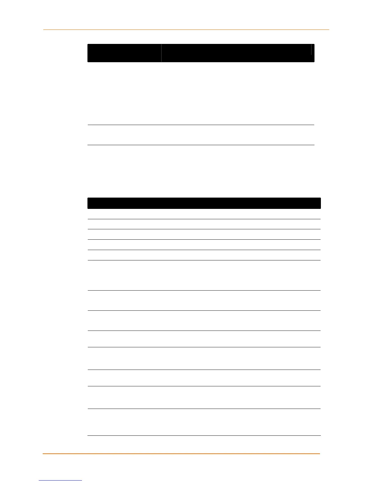 Page #146 background image