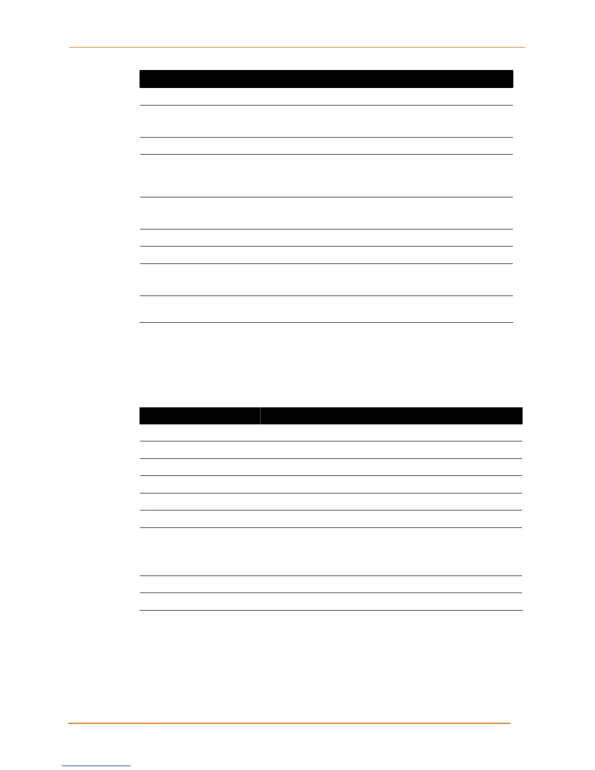 Page #150 background image