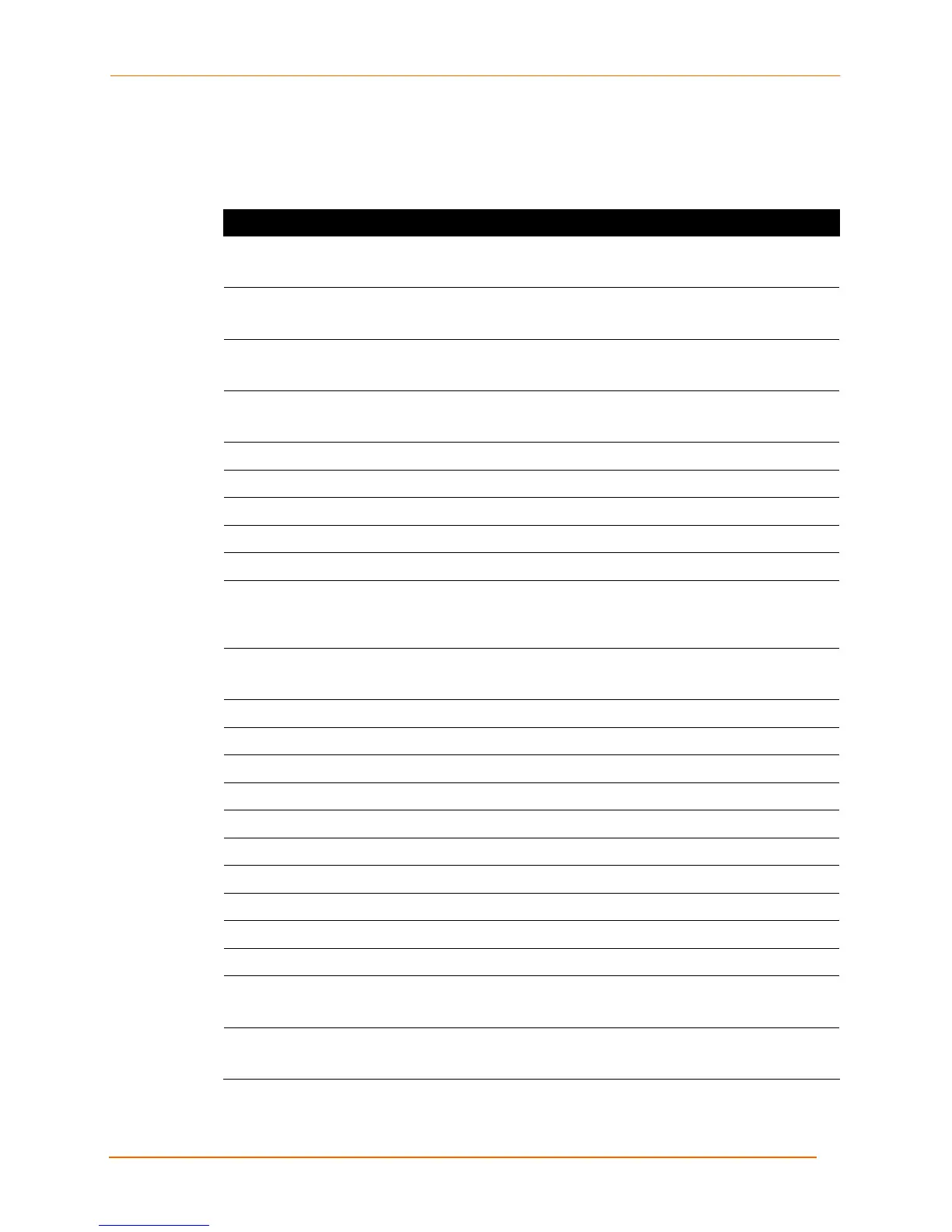 Page #151 background image