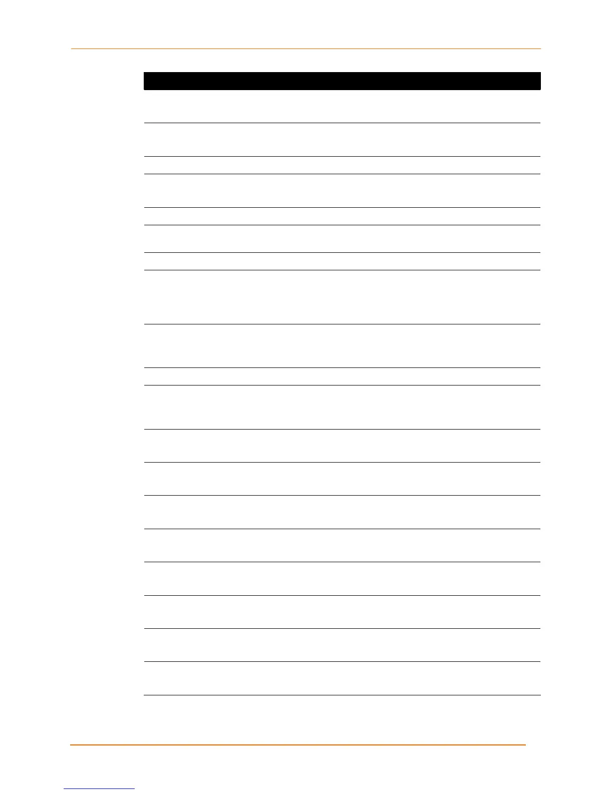 Page #152 background image