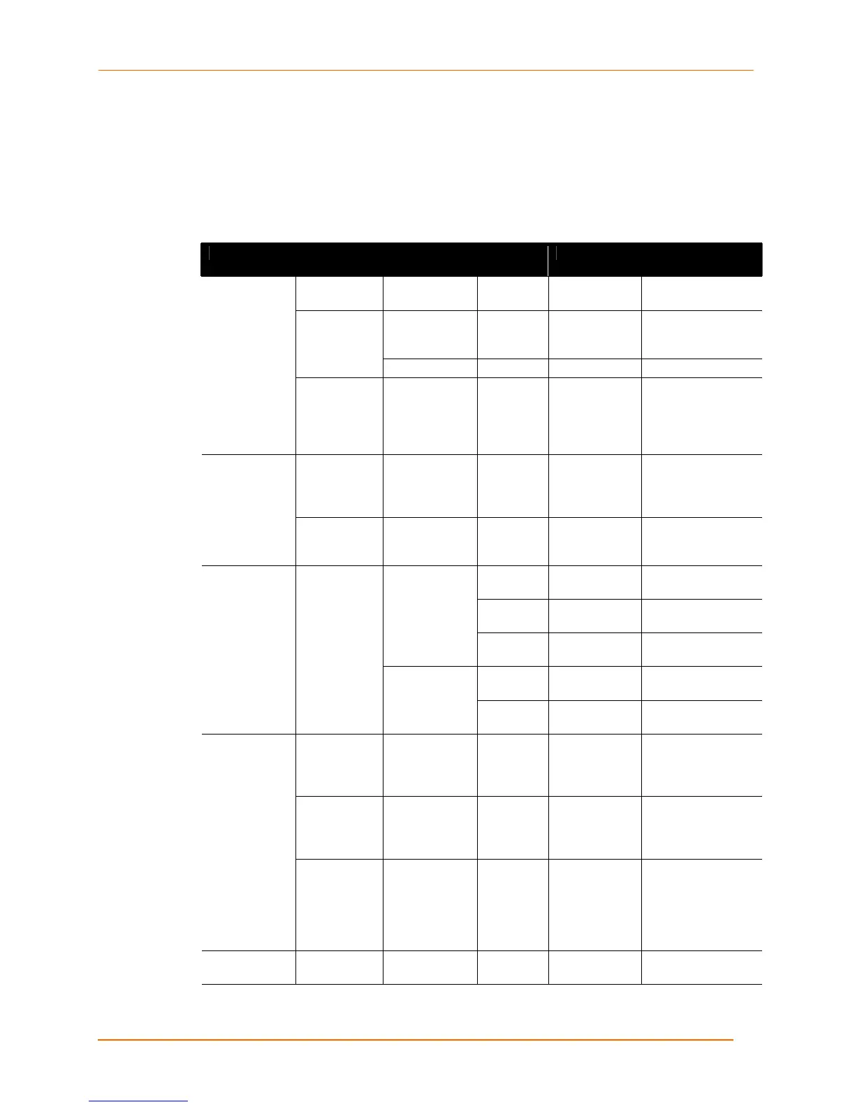 Page #163 background image