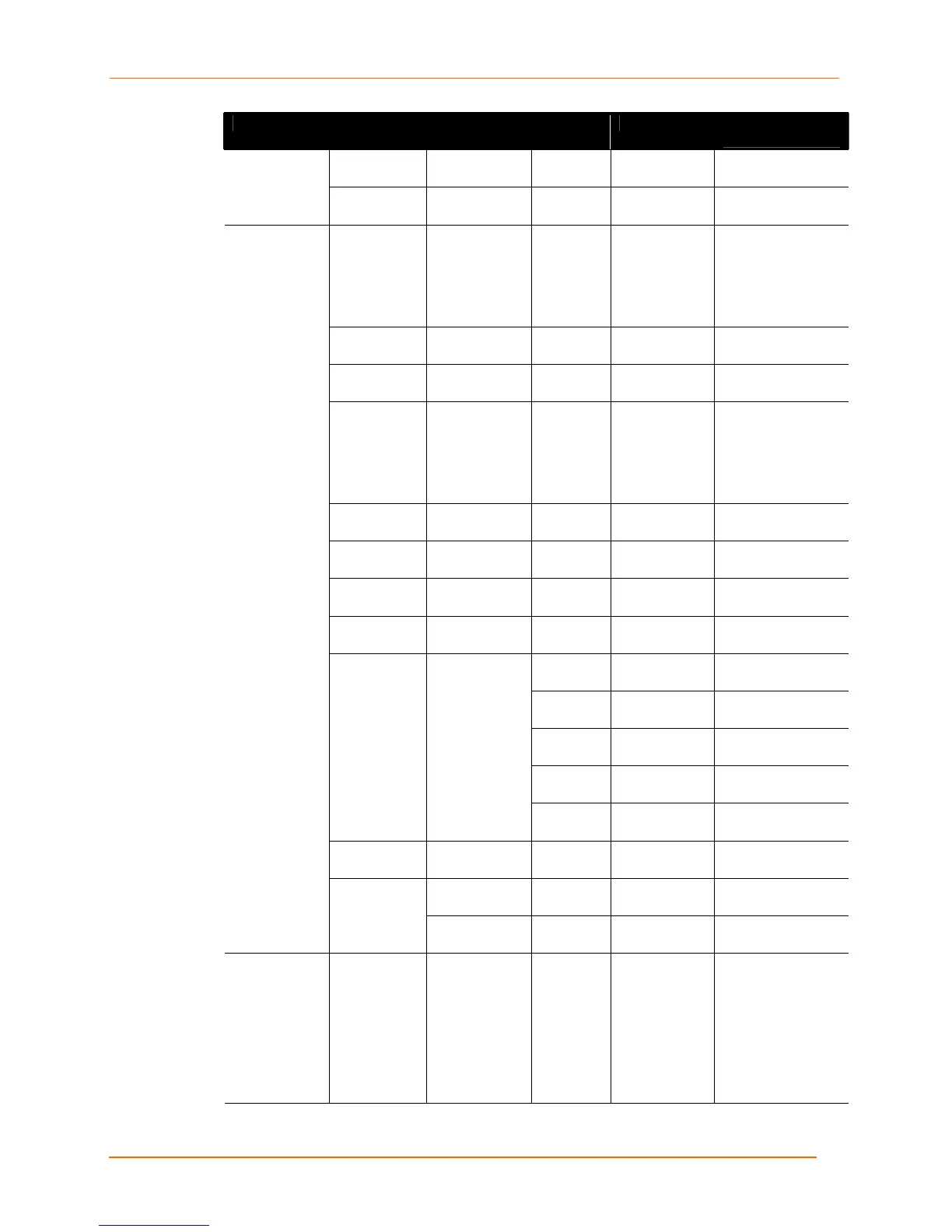 Page #164 background image