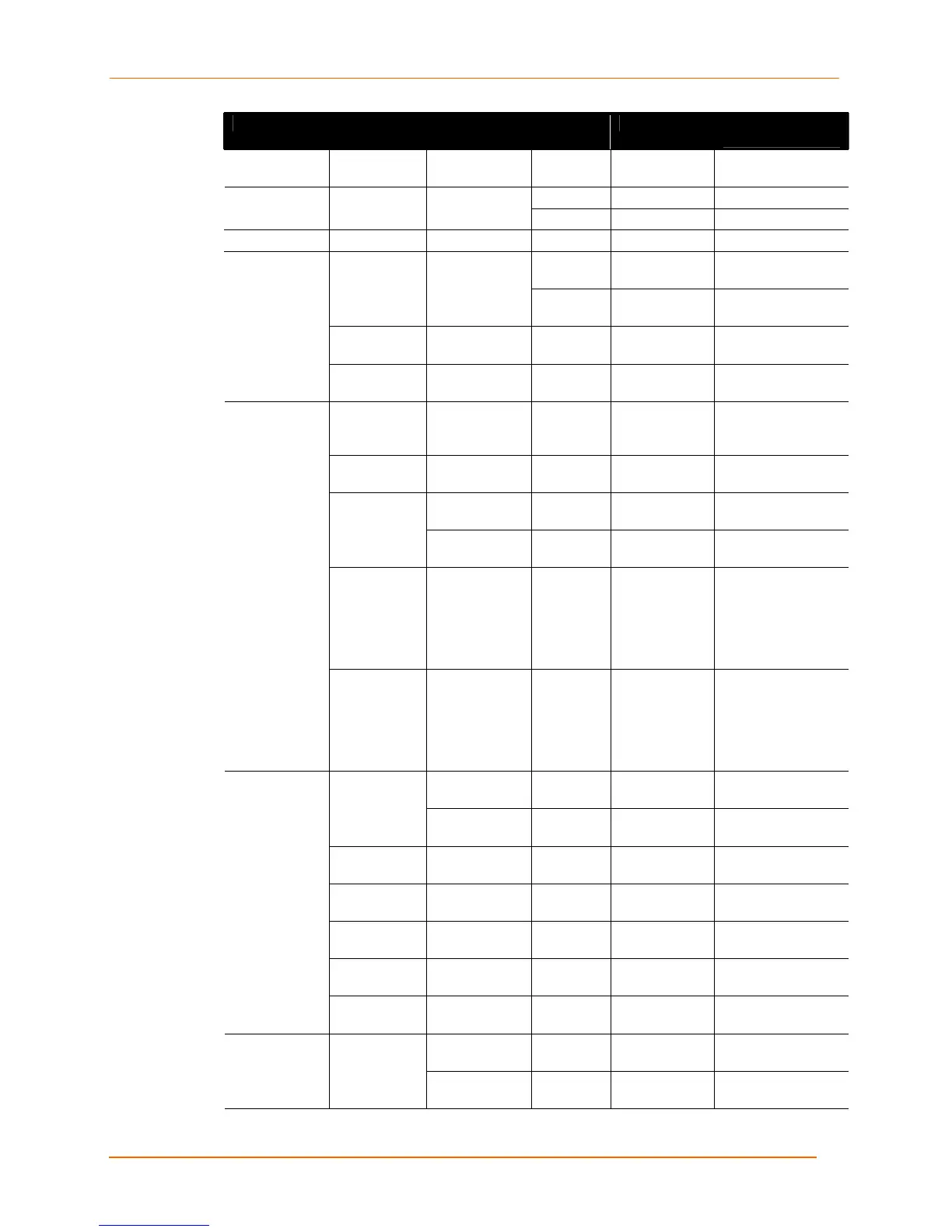 Page #165 background image