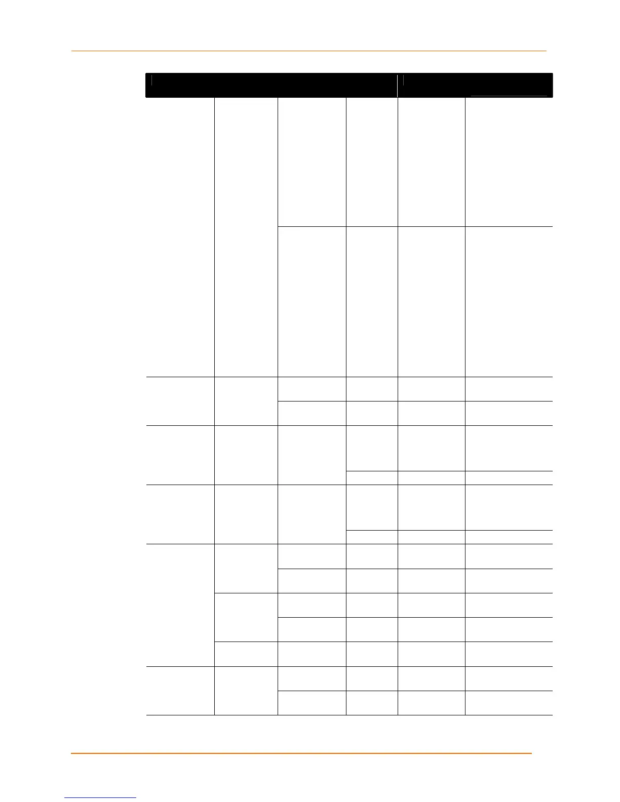 Page #168 background image