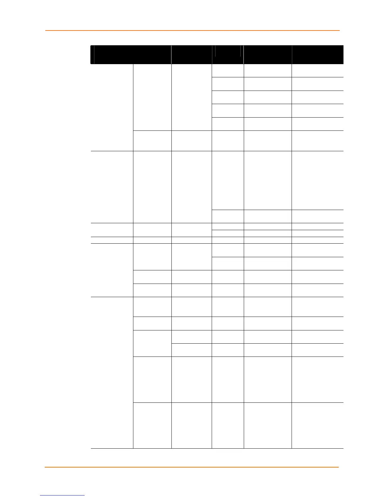 Page #52 background image