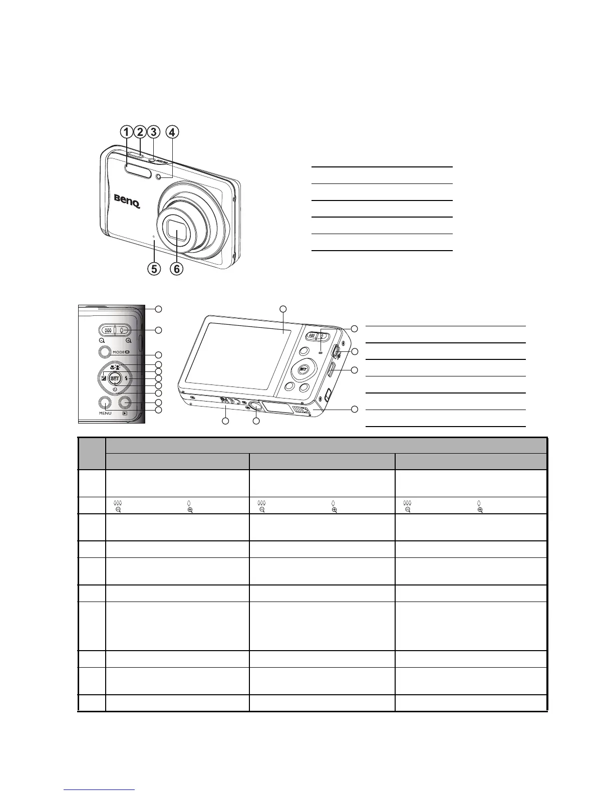 Page #9 background image