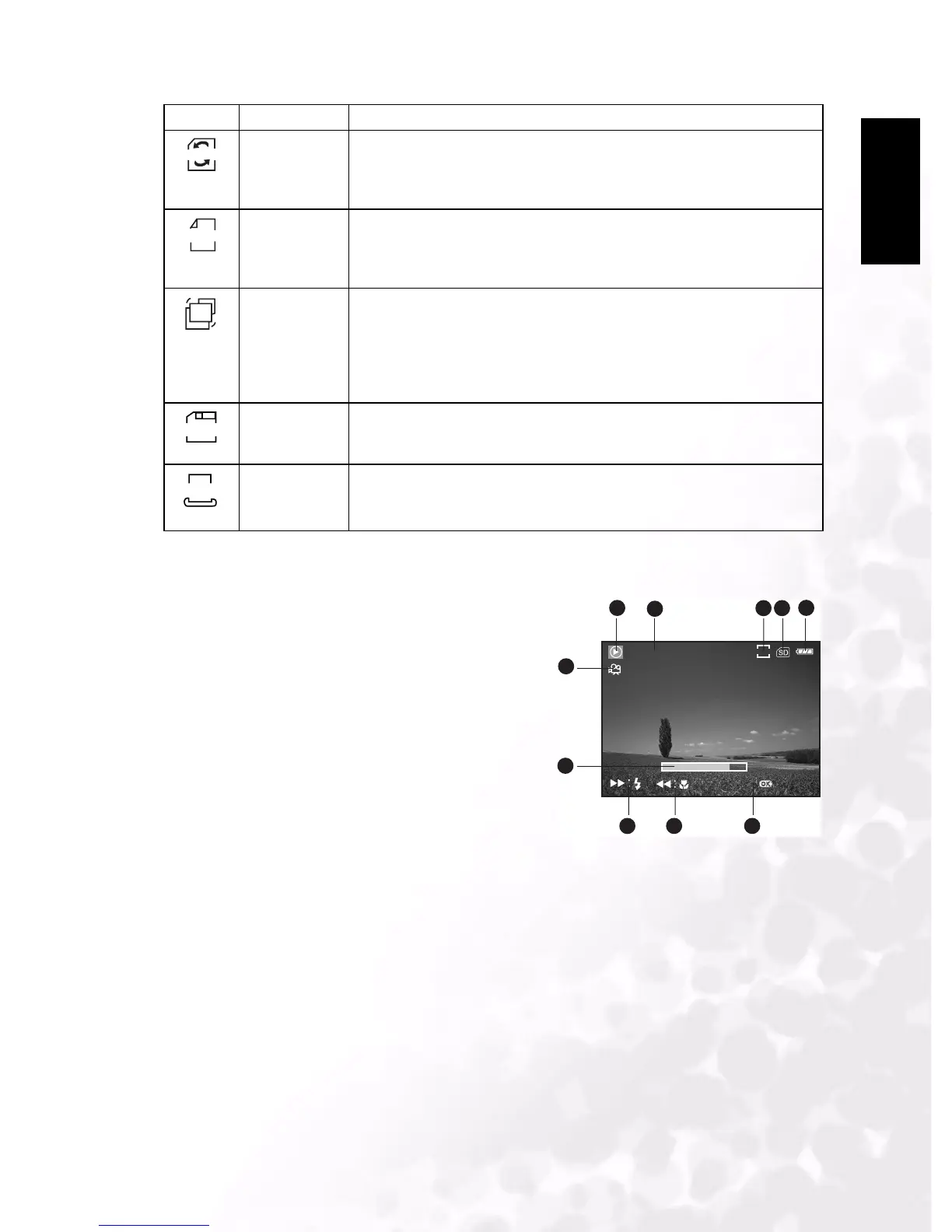 Page #21 background image