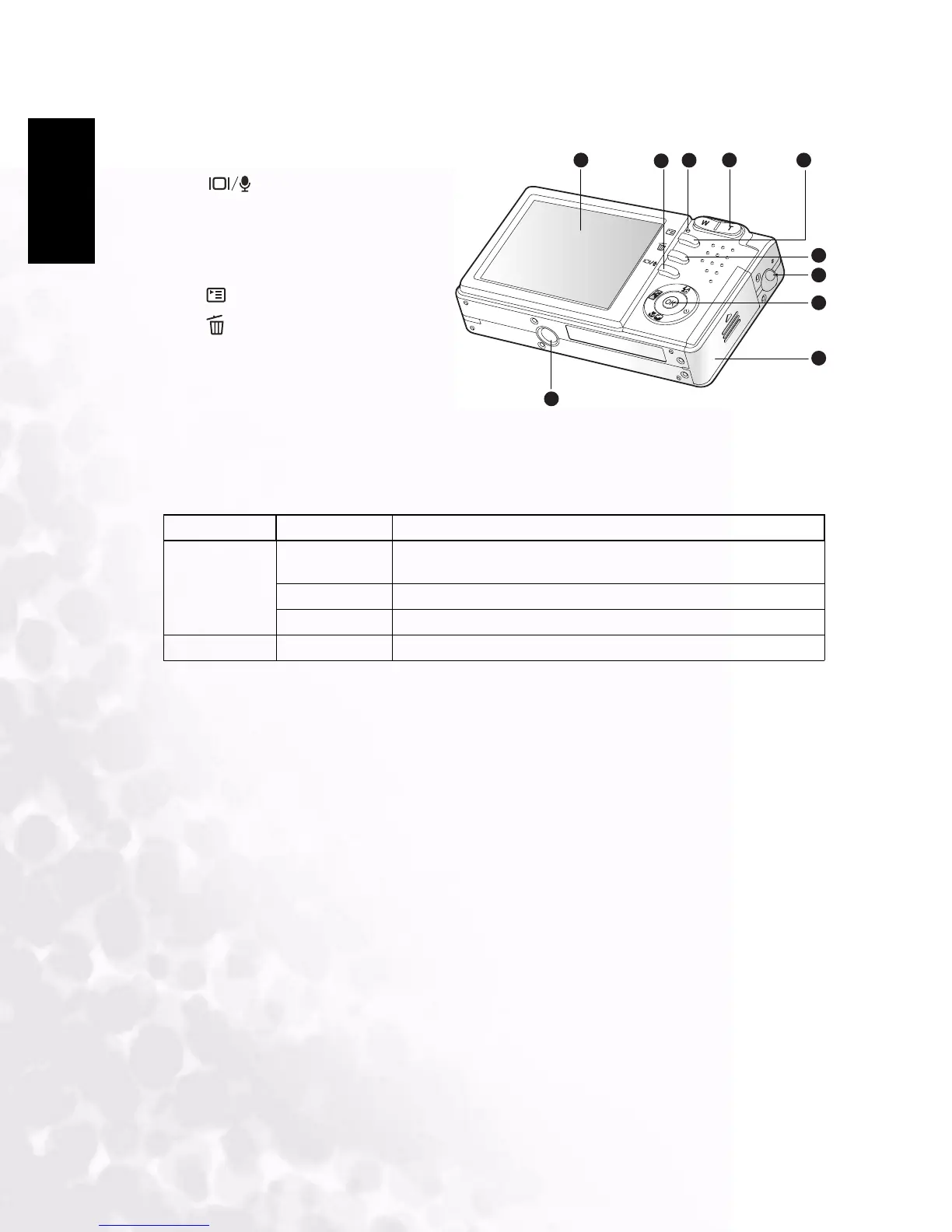 Page #6 background image