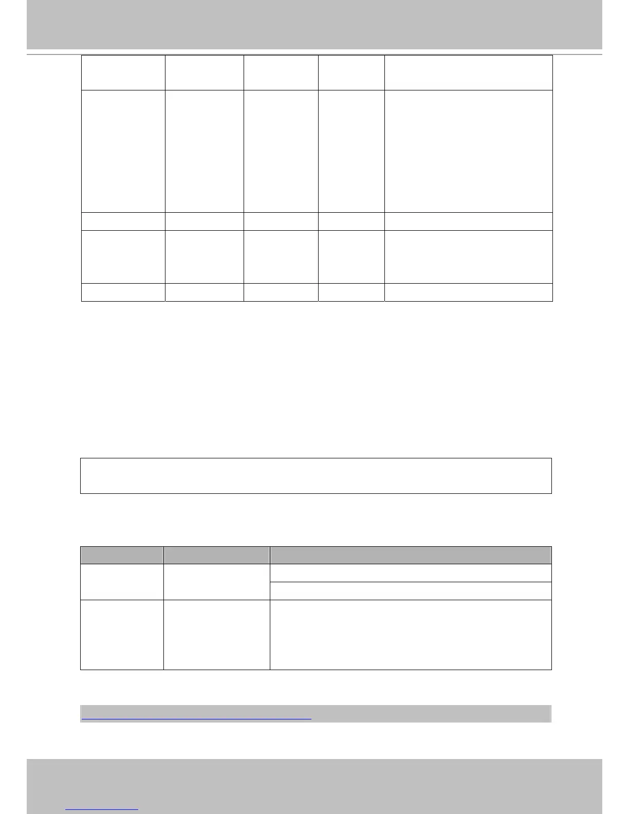Page #141 background image