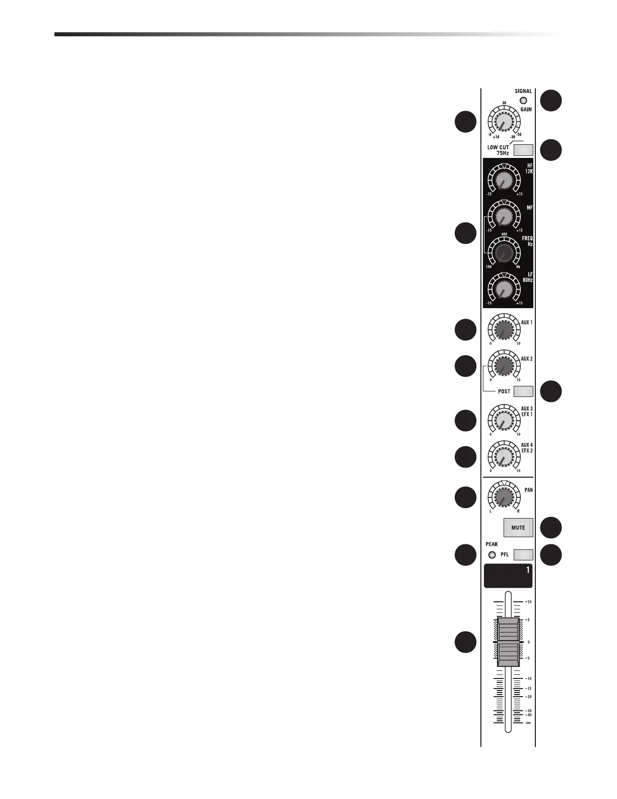 Page #15 background image