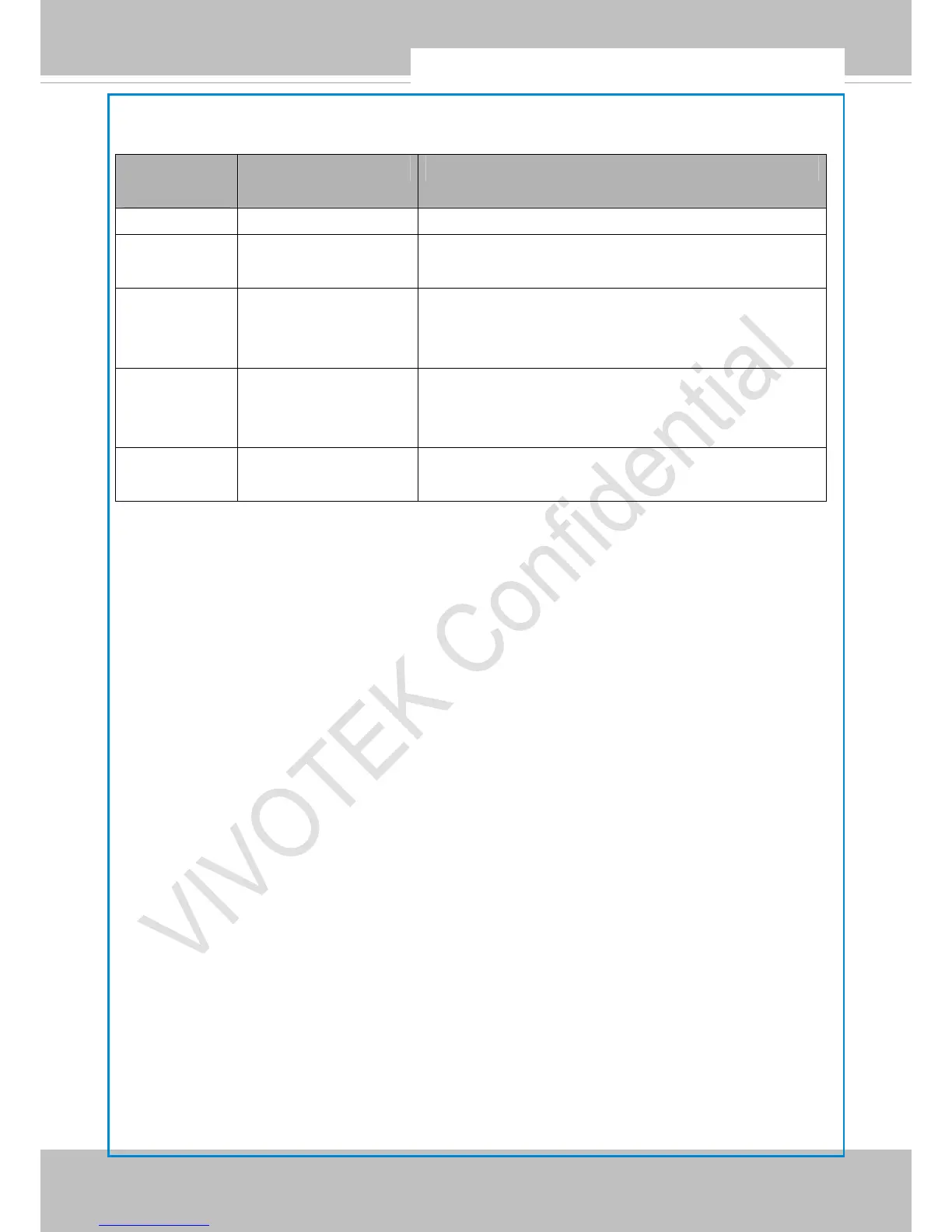 Page #141 background image