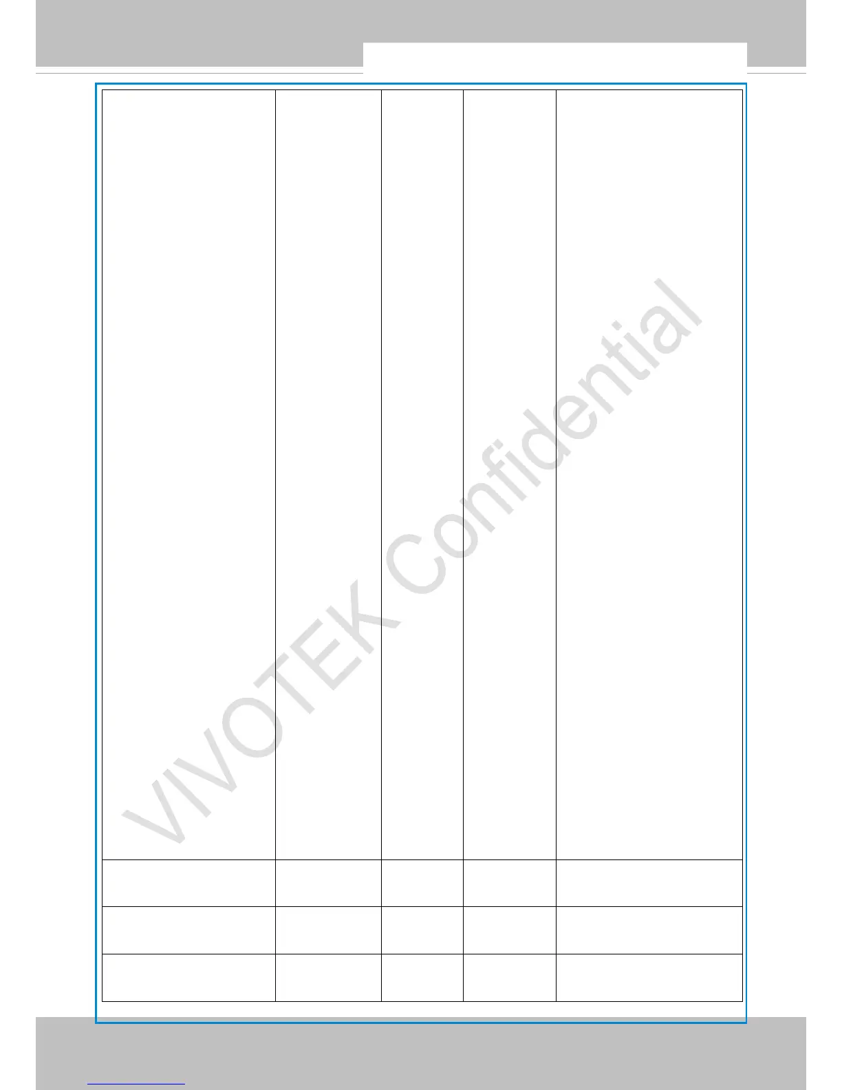Page #149 background image