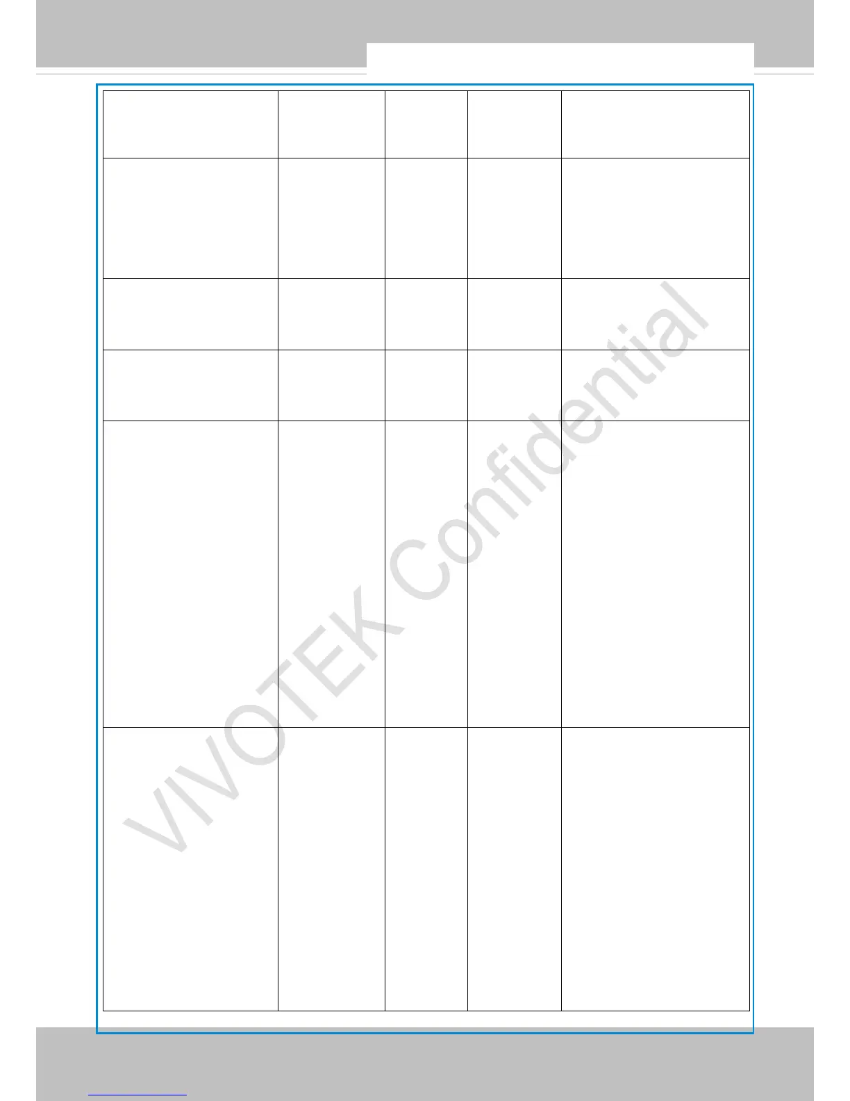 Page #150 background image