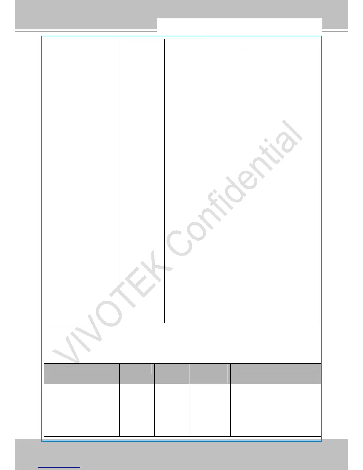 Page #151 background image