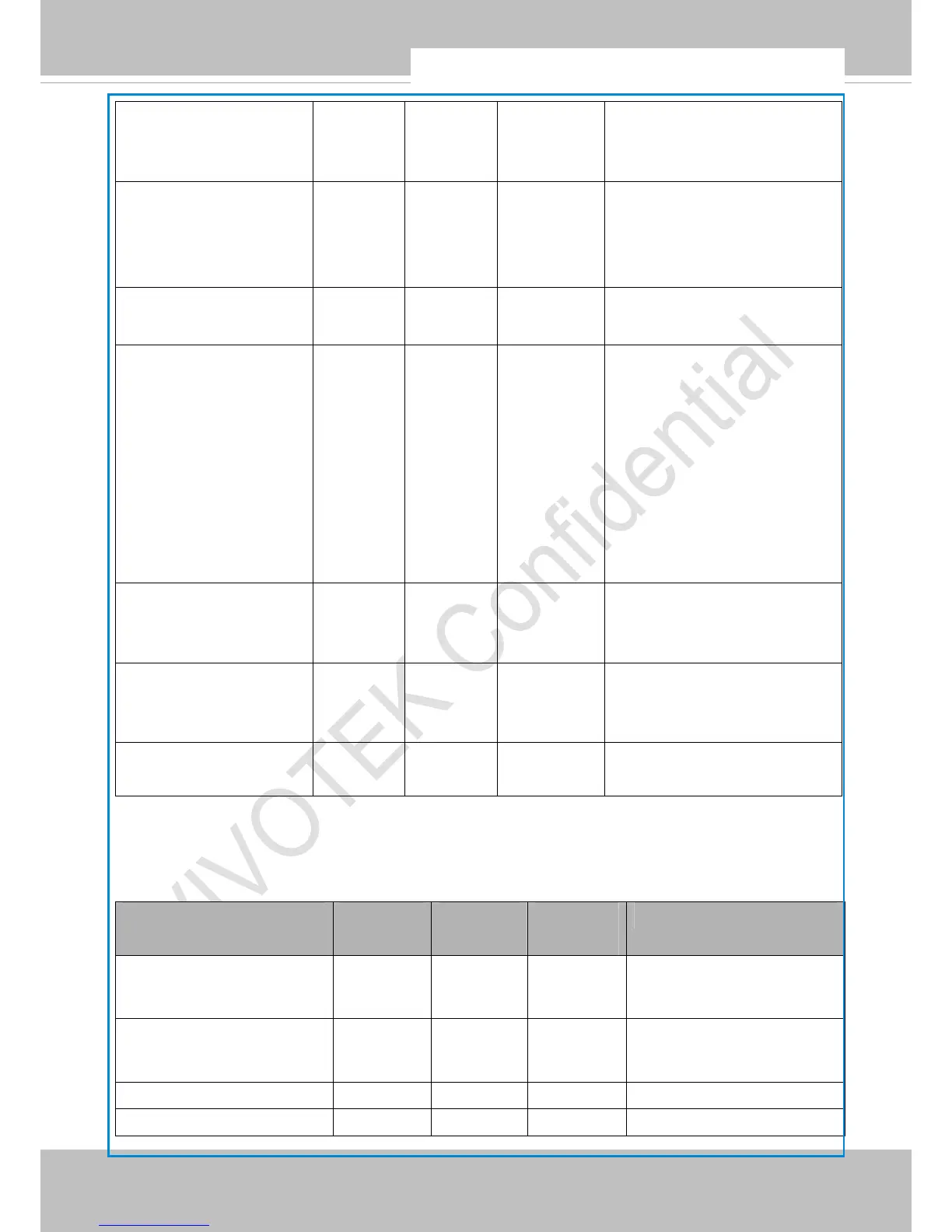 Page #152 background image