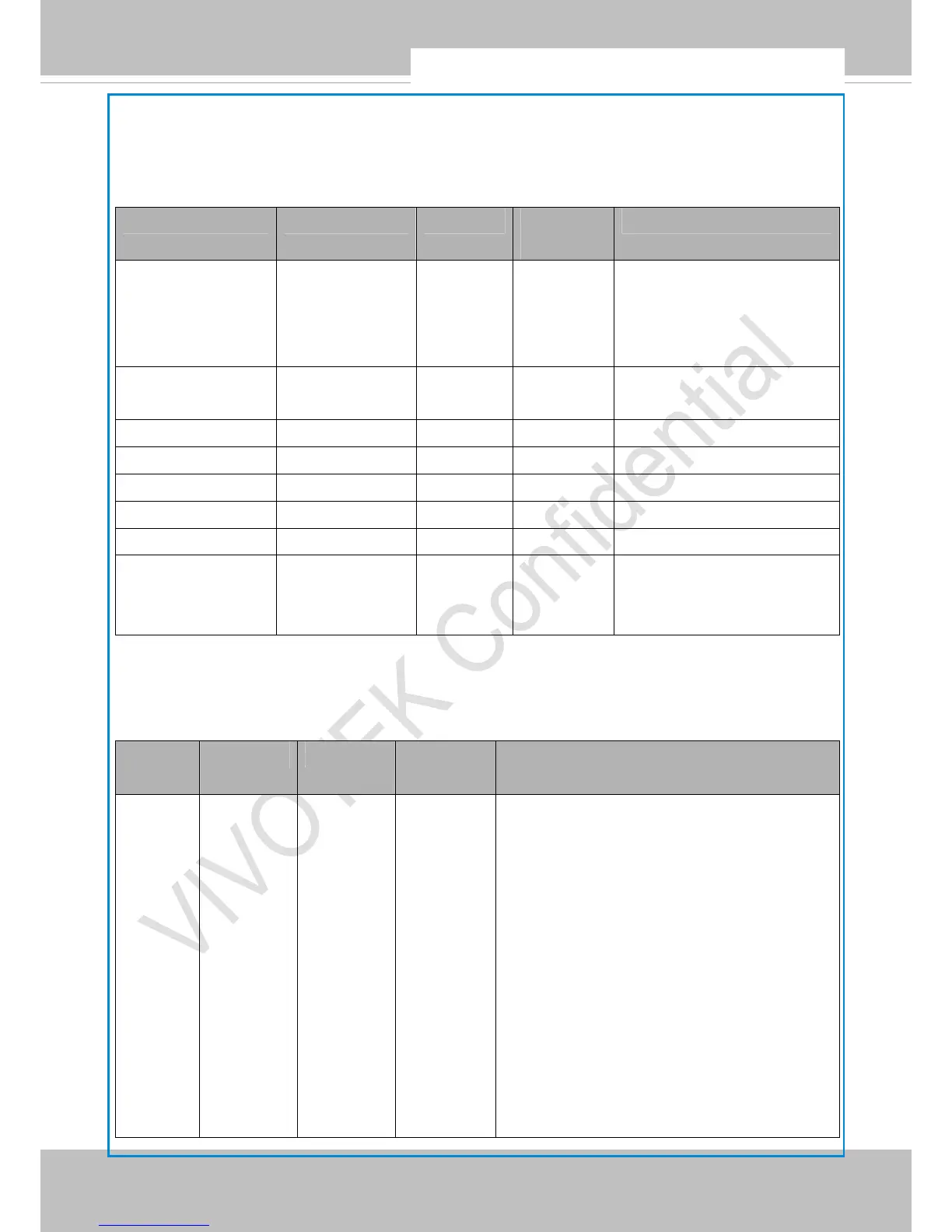 Page #154 background image