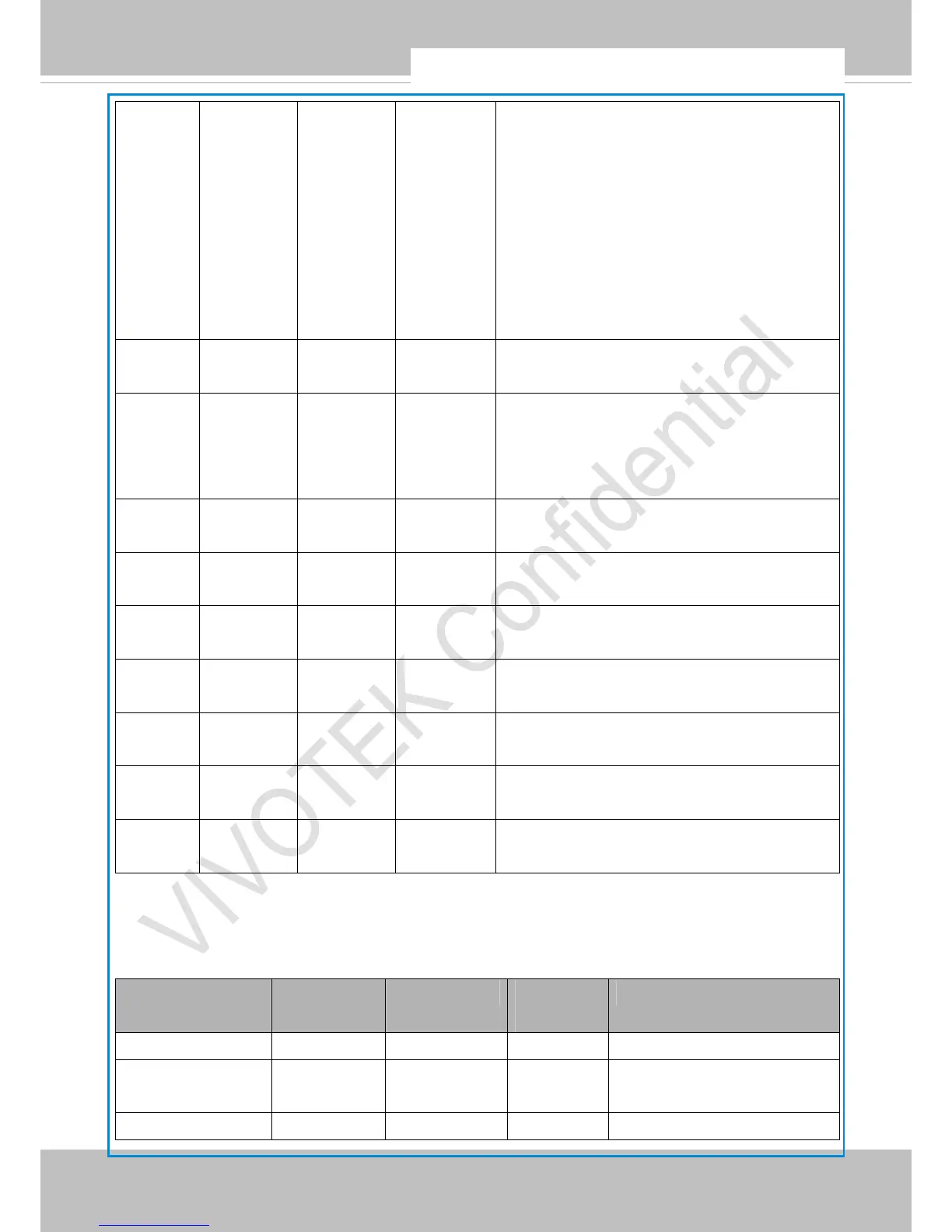 Page #155 background image