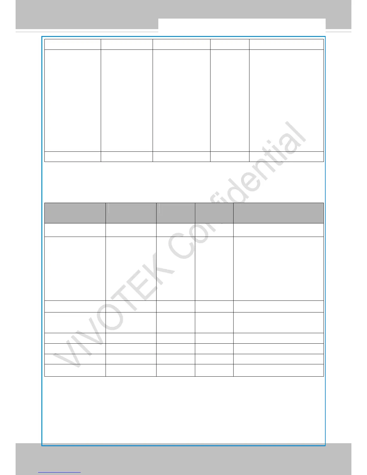 Page #160 background image