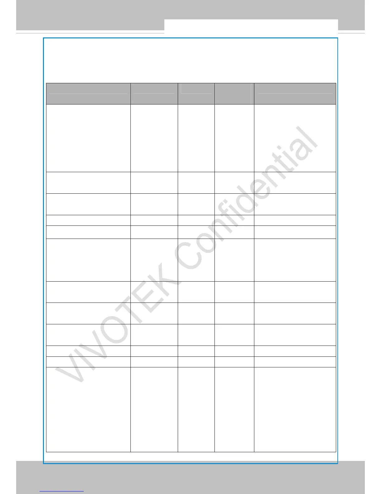 Page #161 background image