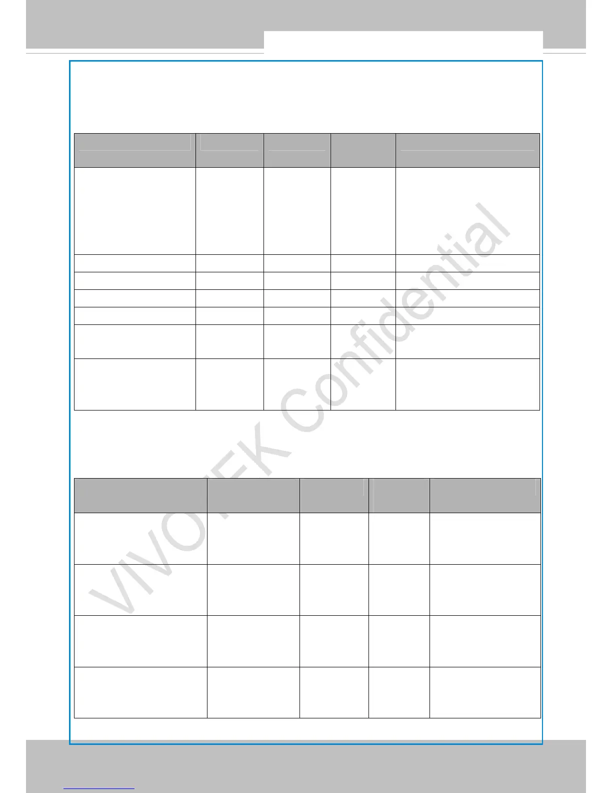 Page #166 background image
