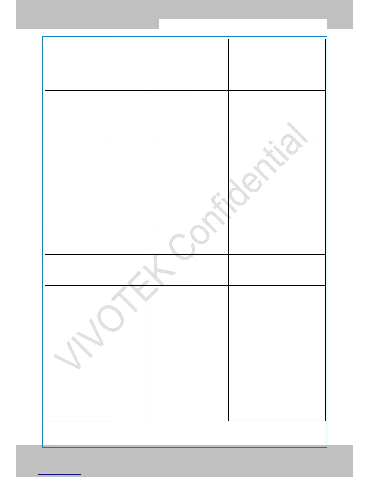 Page #191 background image