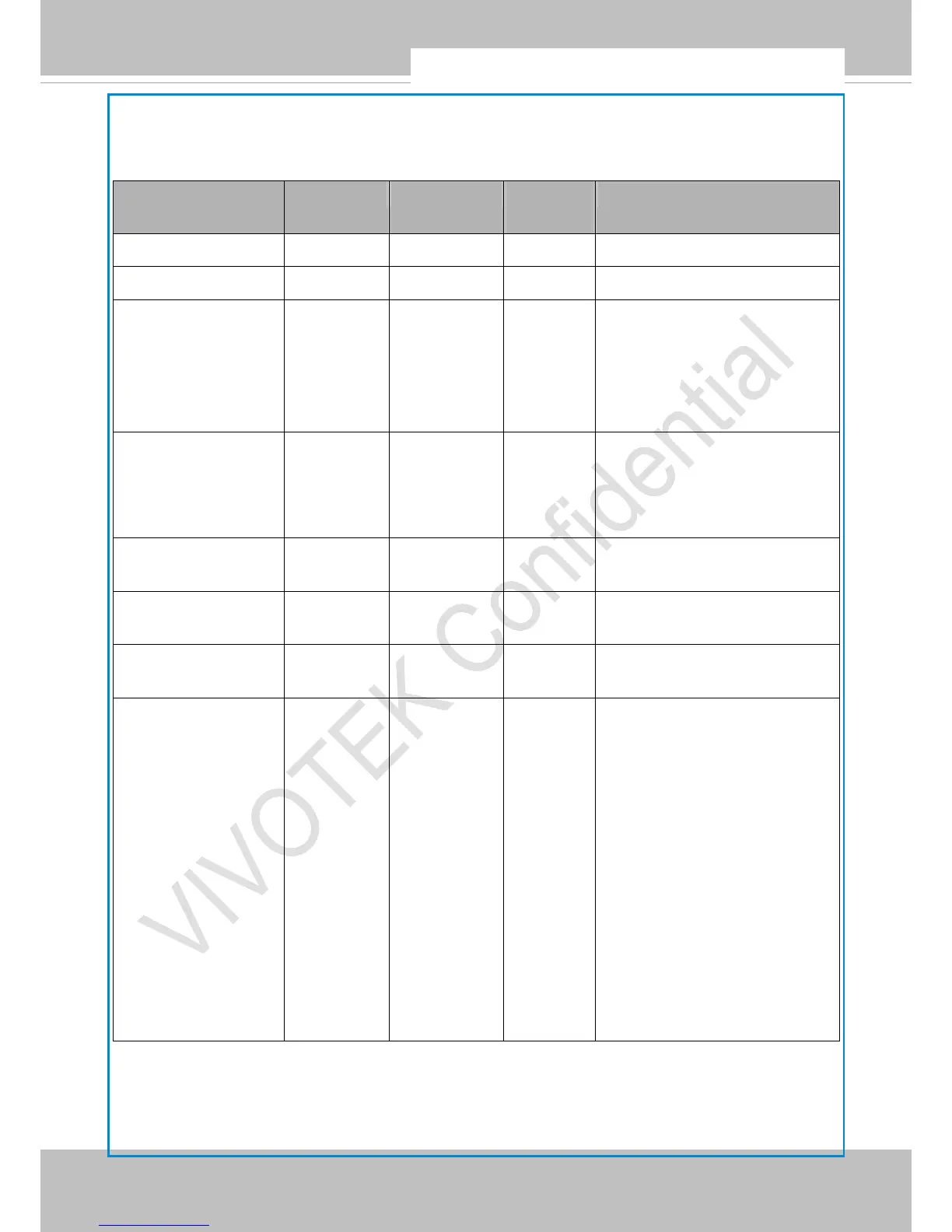 Page #195 background image