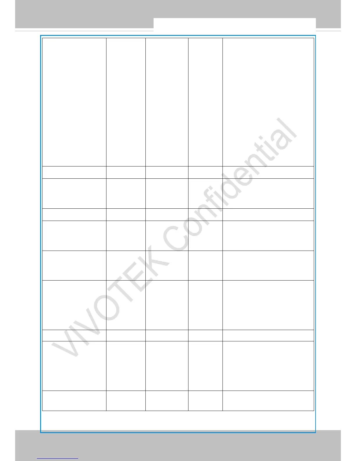 Page #196 background image